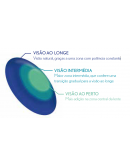 ULTRA FOR PRESBYOPIA - 6 LENTES